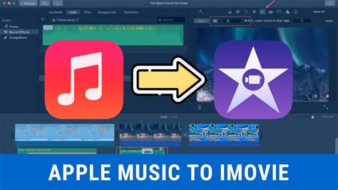 how to get music in imovie